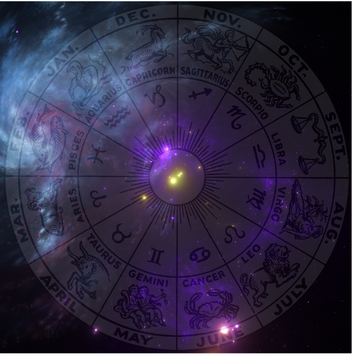 horoscopul zilei