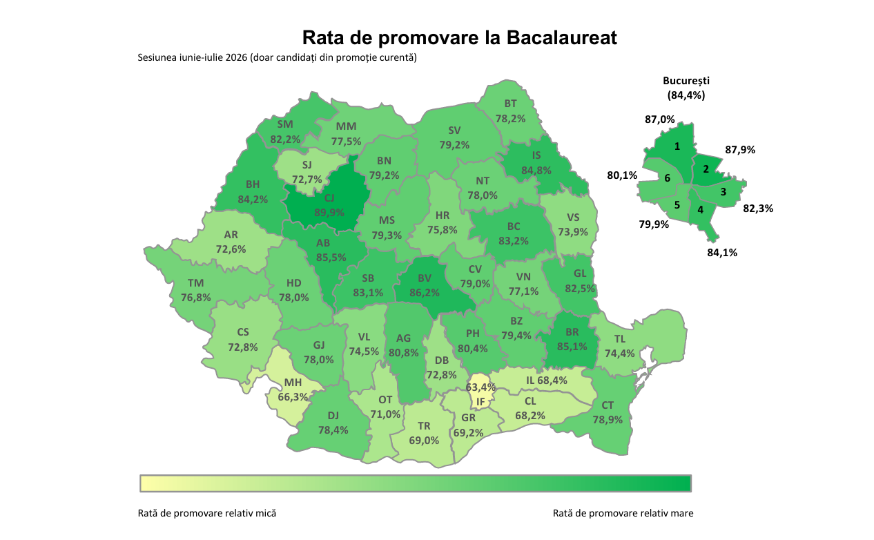 iasi bacalaureat 2026 rezultate initiale